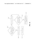 Pneumatic Valve Assembly for a Patient Support diagram and image