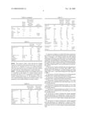 PROCESS TO PREPARE AN AVIATION FUEL diagram and image