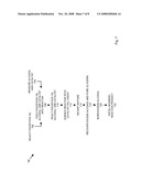 SYSTEM AND PROCESS FOR PRODUCING BIODIESEL diagram and image