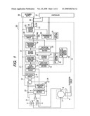 Electromagnetic flowmeter and zero point measurement method thereof diagram and image