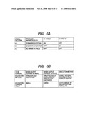 Electromagnetic flowmeter and zero point measurement method thereof diagram and image