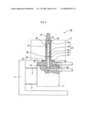 Rotatably Supporting Device for Correcting Balance of Rotating Body diagram and image