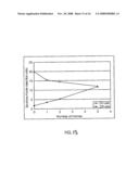 Fabrication process and package design for use in a micro-machined seismometer or other device diagram and image