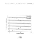 Fabrication process and package design for use in a micro-machined seismometer or other device diagram and image