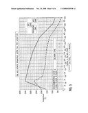 CEMENT MAKING METHOD diagram and image