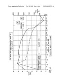 CEMENT MAKING METHOD diagram and image