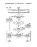 SYSTEM AND METHOD FOR TIP-IN KNOCK COMPENSATION diagram and image