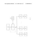 DISINFECTION CONTROL BY TARGET PATHOGEN SELECTION diagram and image