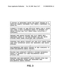 Method of measuring macro and micro stickies in a recycled sample containing pulp fibers diagram and image