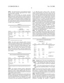 Method of measuring macro and micro stickies in a recycled sample containing pulp fibers diagram and image