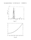 Water-Cooling Mold For Metal Continuous Casting diagram and image