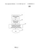 Carbon nanotube-based electronic devices diagram and image