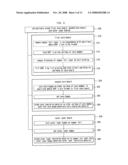 Printed circuit board using paste bump and manufacturing method thereof diagram and image