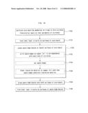 Printed circuit board using paste bump and manufacturing method thereof diagram and image