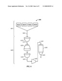 SLURRIFICATION PROCESS diagram and image