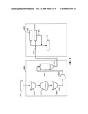 SLURRIFICATION PROCESS diagram and image