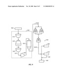 SLURRIFICATION PROCESS diagram and image