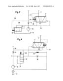 Hydraulic system for a vehicle diagram and image