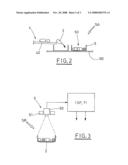 Method And An Apparatus For Ordered Supply Of Containers To An Automatic Machine diagram and image