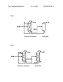 Method For the Distillative Purification of Slow-Evaporating Fluids diagram and image