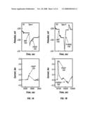 Quantitative Transient Analysis of Localized Corrosion diagram and image