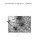 Quantitative Transient Analysis of Localized Corrosion diagram and image