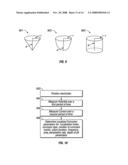 Quantitative Transient Analysis of Localized Corrosion diagram and image