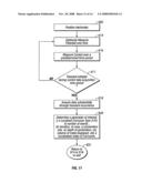 Quantitative Transient Analysis of Localized Corrosion diagram and image