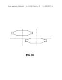 Surgical Fastener Applying Apparatus diagram and image