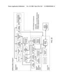 Digital image capture and processing system supporting a periodic snapshot mode of operation wherein during each image acquistion cycle, the rows of image detection elements in the image detection array are exposed simultaneously to illumination diagram and image