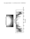 Digital image capture and processing system supporting a periodic snapshot mode of operation wherein during each image acquistion cycle, the rows of image detection elements in the image detection array are exposed simultaneously to illumination diagram and image