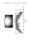 Digital image capture and processing system supporting a periodic snapshot mode of operation wherein during each image acquistion cycle, the rows of image detection elements in the image detection array are exposed simultaneously to illumination diagram and image