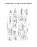 Digital image capture and processing system supporting a periodic snapshot mode of operation wherein during each image acquistion cycle, the rows of image detection elements in the image detection array are exposed simultaneously to illumination diagram and image