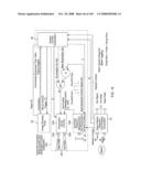 Digital image capture and processing system supporting a periodic snapshot mode of operation wherein during each image acquistion cycle, the rows of image detection elements in the image detection array are exposed simultaneously to illumination diagram and image