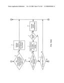 Digital image capture and processing system supporting a periodic snapshot mode of operation wherein during each image acquistion cycle, the rows of image detection elements in the image detection array are exposed simultaneously to illumination diagram and image