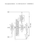 Digital image capture and processing system supporting a periodic snapshot mode of operation wherein during each image acquistion cycle, the rows of image detection elements in the image detection array are exposed simultaneously to illumination diagram and image