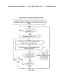 Digital image capture and processing system supporting a periodic snapshot mode of operation wherein during each image acquistion cycle, the rows of image detection elements in the image detection array are exposed simultaneously to illumination diagram and image