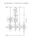 Digital image capture and processing system supporting a periodic snapshot mode of operation wherein during each image acquistion cycle, the rows of image detection elements in the image detection array are exposed simultaneously to illumination diagram and image