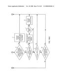 Digital image capture and processing system supporting a periodic snapshot mode of operation wherein during each image acquistion cycle, the rows of image detection elements in the image detection array are exposed simultaneously to illumination diagram and image