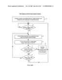 Digital image capture and processing system supporting a periodic snapshot mode of operation wherein during each image acquistion cycle, the rows of image detection elements in the image detection array are exposed simultaneously to illumination diagram and image