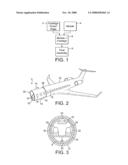 Aircraft Interior Module diagram and image