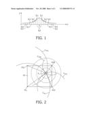 Position Detection of an Electromagnetic Beam Projection diagram and image