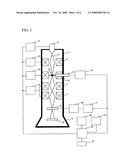 Sample Observation Method and Transmission Electron Microscope diagram and image