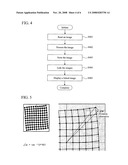 Sample Observation Method and Transmission Electron Microscope diagram and image