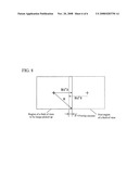 Sample Observation Method and Transmission Electron Microscope diagram and image