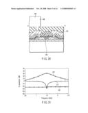 DISPLAY DEVICE AND ELECTRONIC DEVICE USING THIN-FILM TRANSISTORS FORMED ON SEMICONDUCTOR THIN FILMS WHICH ARE CRYSTALLIZED ON INSULATING SUBSTRATES diagram and image