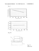 LED DEVICE AND METHOD BY WHICH IT IS PRODUCED diagram and image