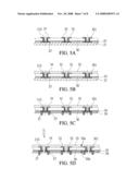 Semiconductor Device and Its Fabrication Method diagram and image