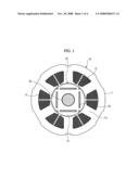 Motor having rivetless rotor core diagram and image
