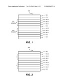 HYBRID OLED HAVING IMPROVED EFFICIENCY diagram and image